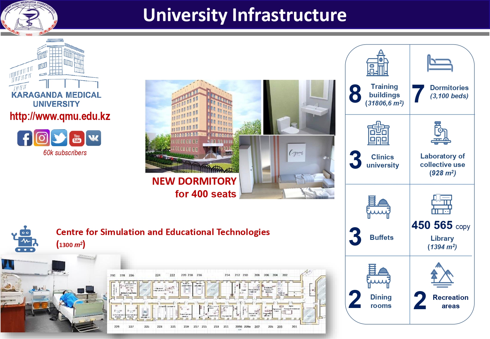 ORGANISATIONAL STRUCTURE