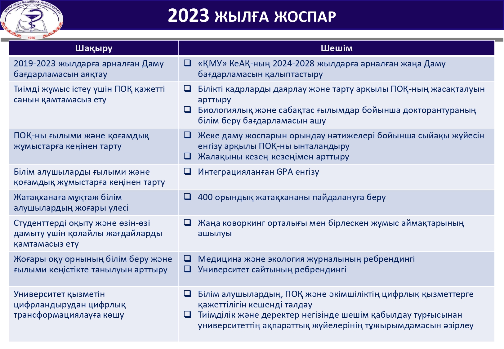 2023 ЖЫЛҒА ЖОСПАР