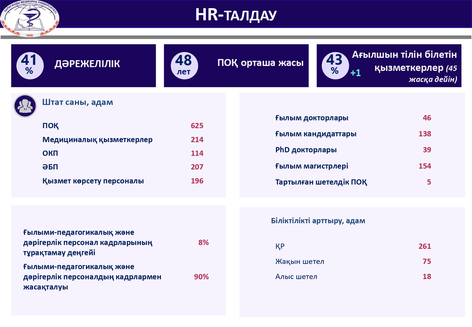 HR-ТАЛДАУ