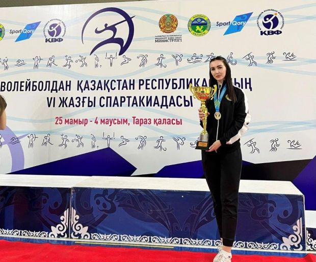 Champions of the Republic of Kazakhstan