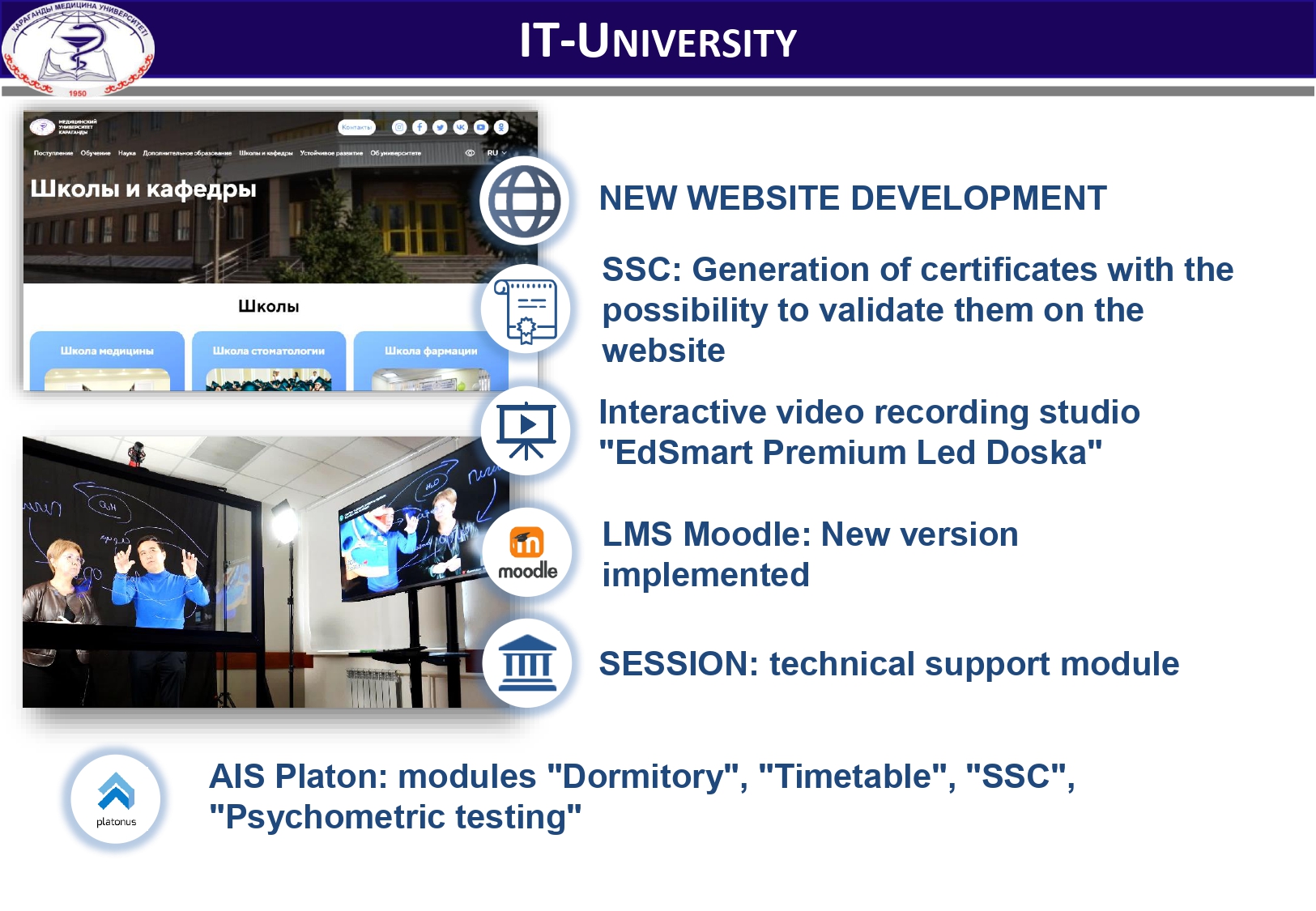 IT-UNIVERSITY