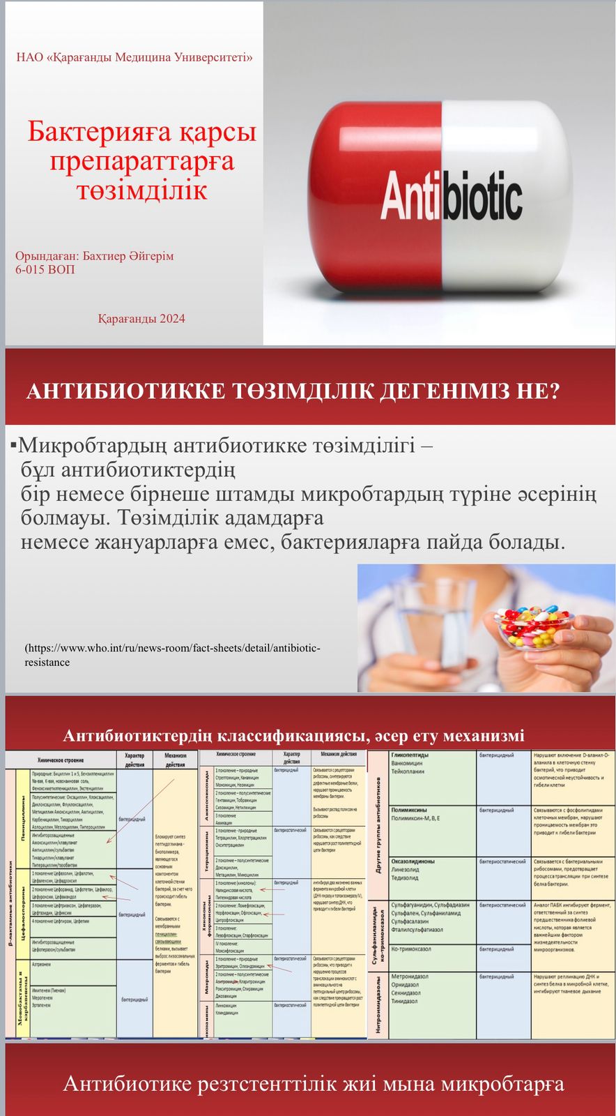 «Антибактериальді, антивирусты, саңырауқұлаққа қарсы дәрілерге резистенттілік және онымен күрес жолдары» 