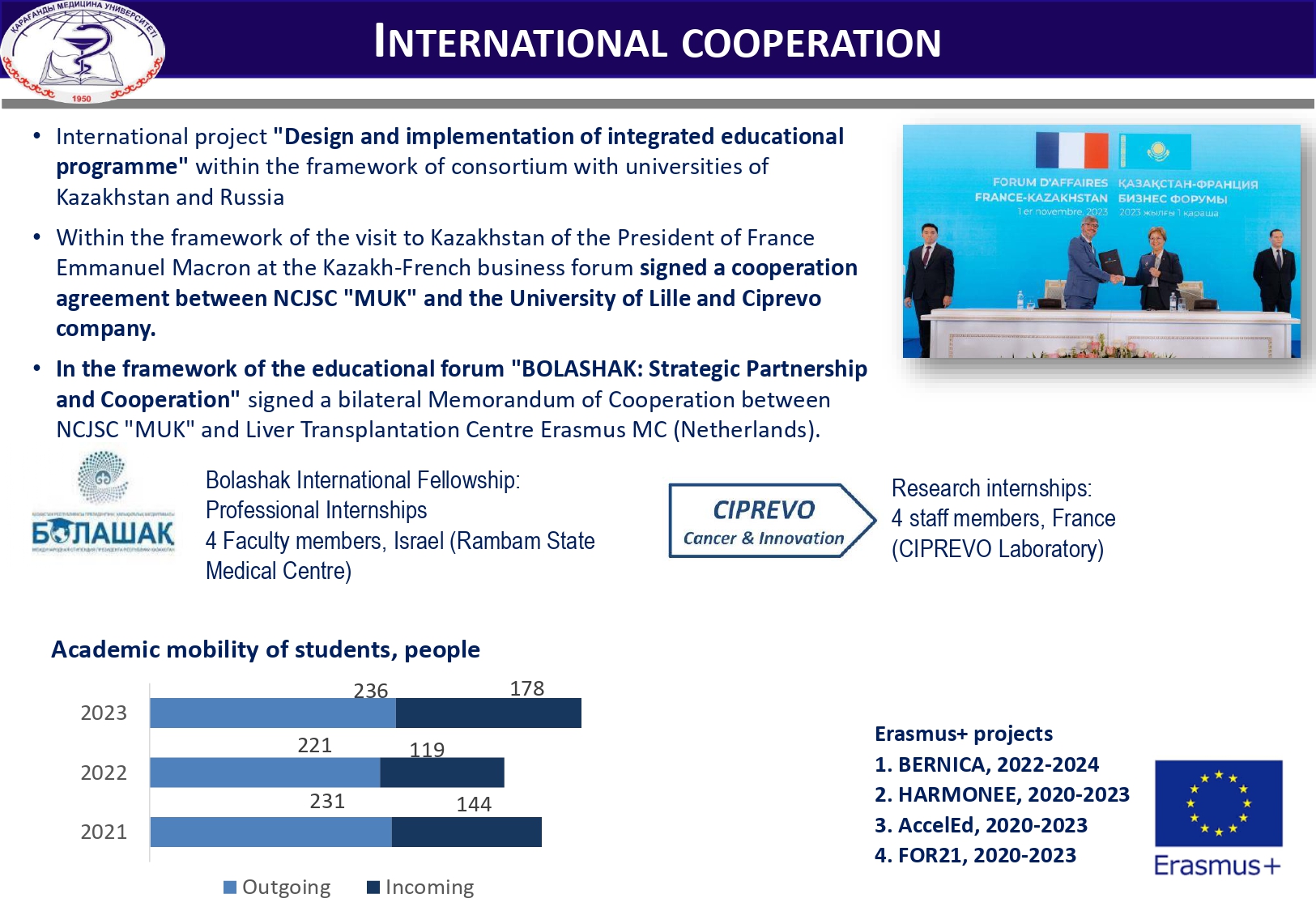 INTERNATIONAL COOPERATION