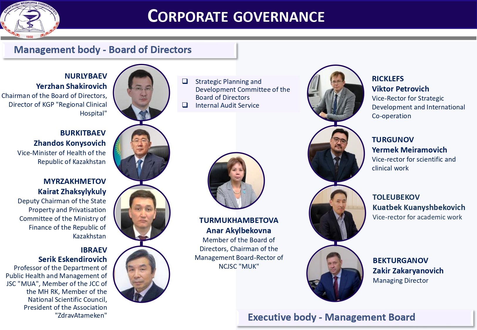 CORPORATE GOVERNANCE