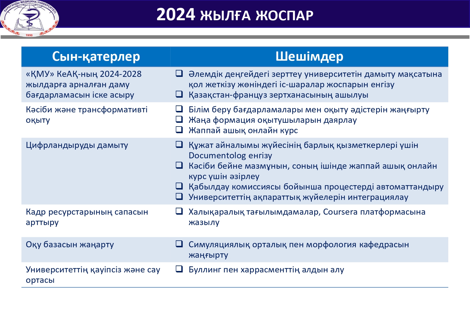 2024 ЖЫЛҒА ЖОСПАР