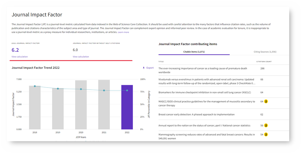 Journal Citation Reports