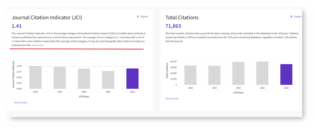 Journal Citation Reports