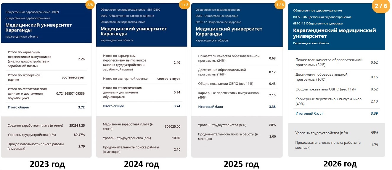 Адрес