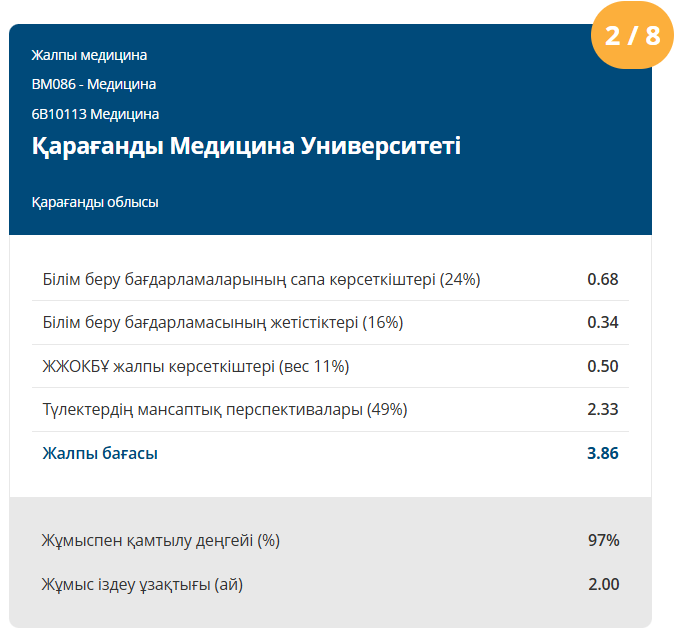 Адрес