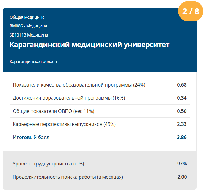 Адрес