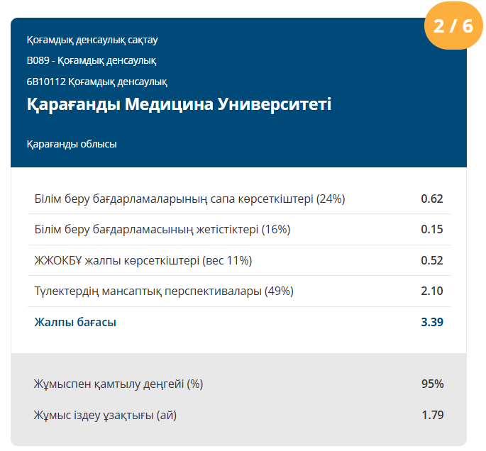 Адрес
