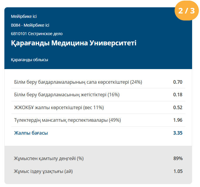 Адрес