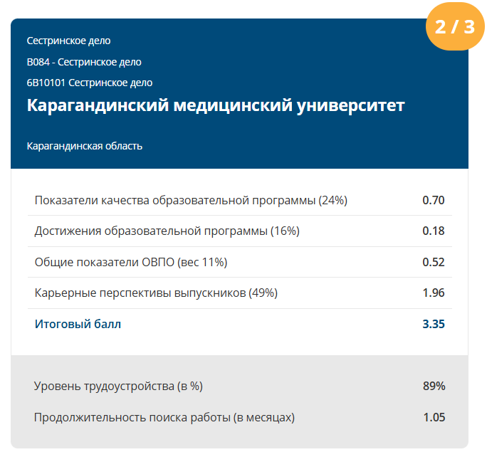 Адрес