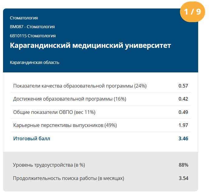 Адрес