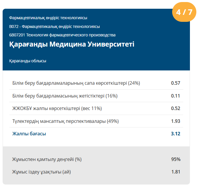 Адрес