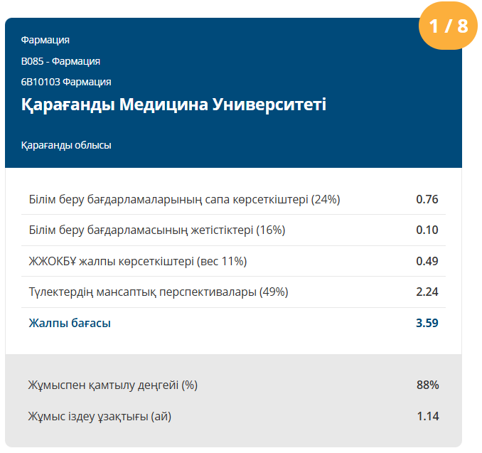 Адрес