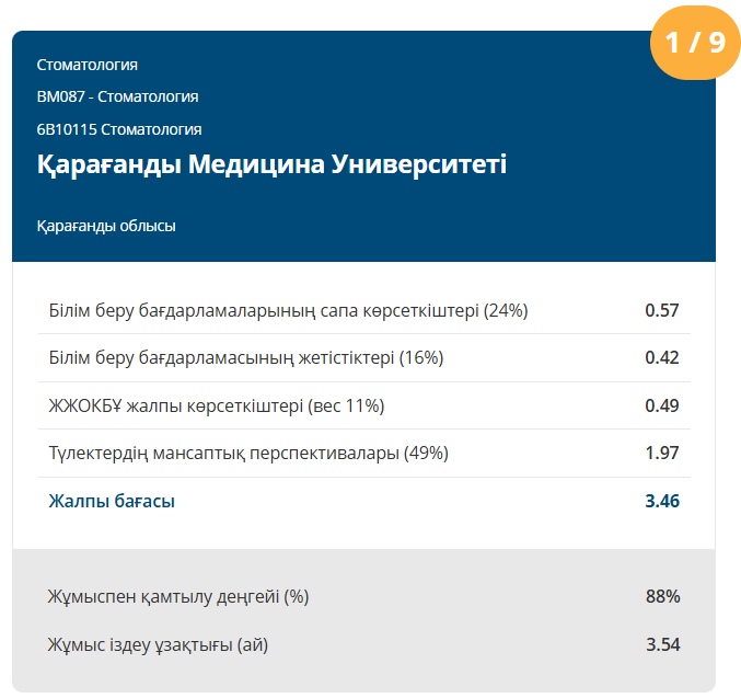Адрес